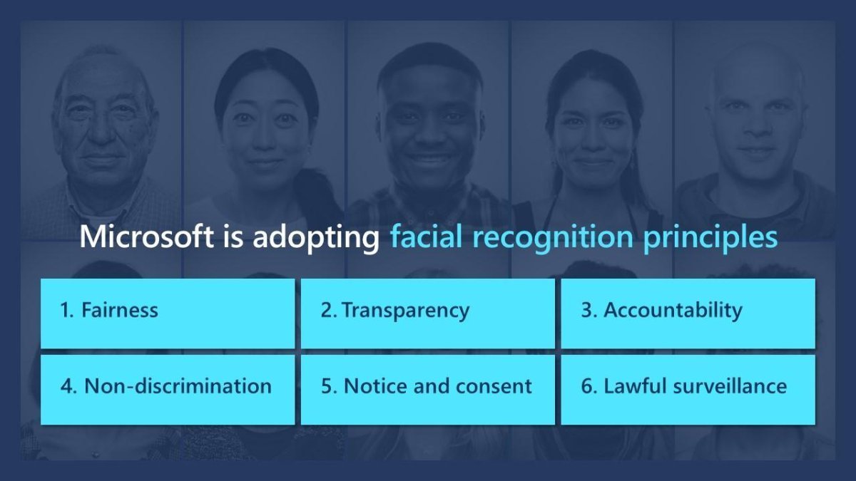 20181214.MicrosoftFacialRecognition
