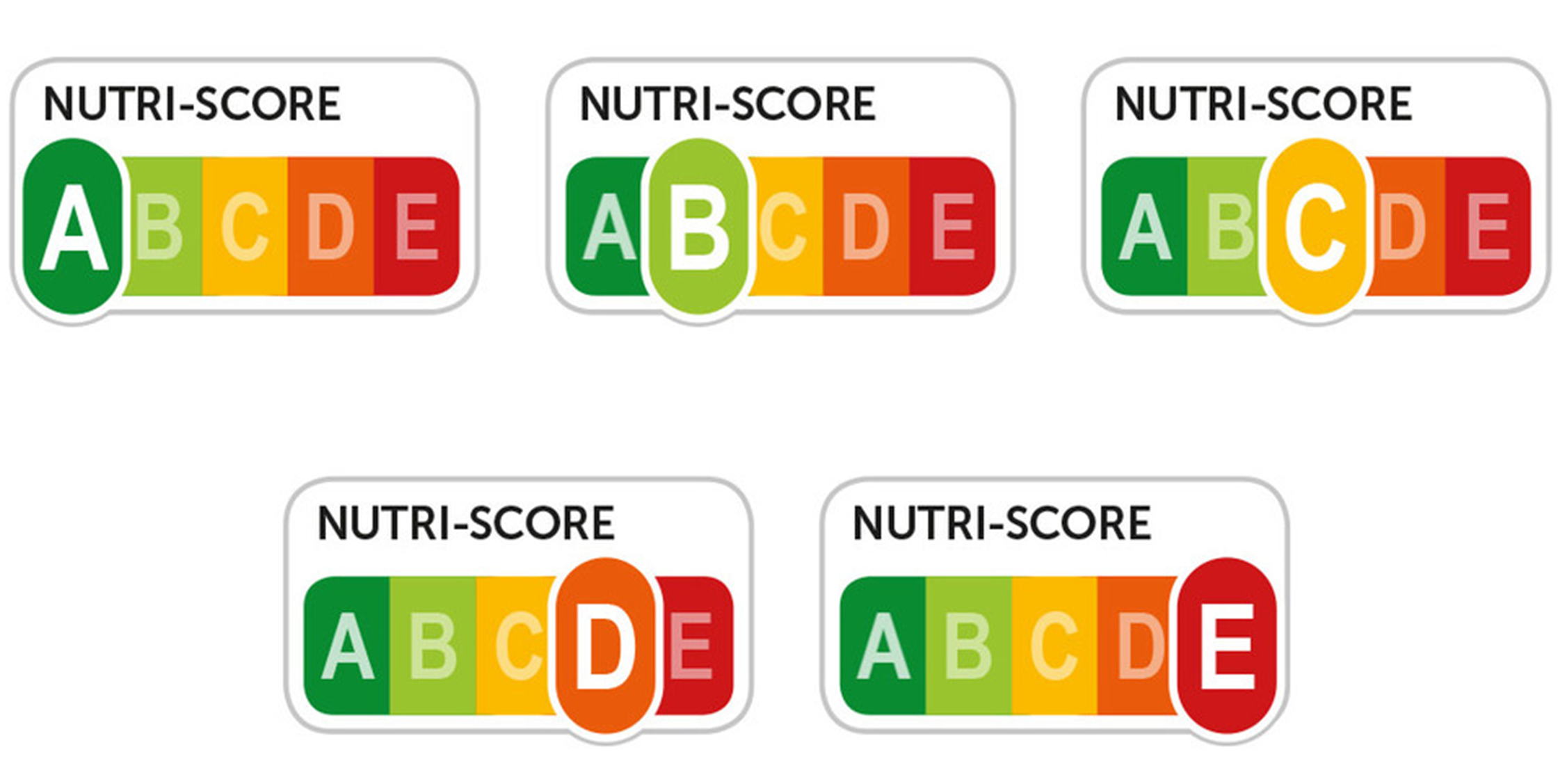 Blog banner - nutriscore