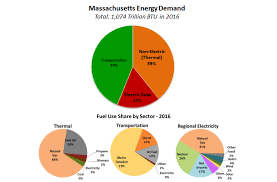 pie-chart.png