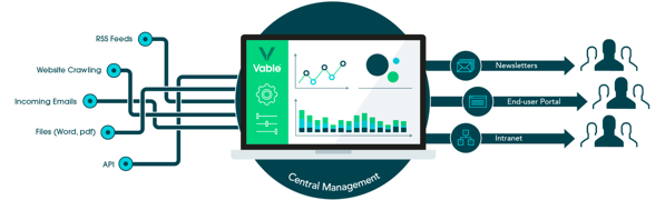 Vable_workflow-new.png