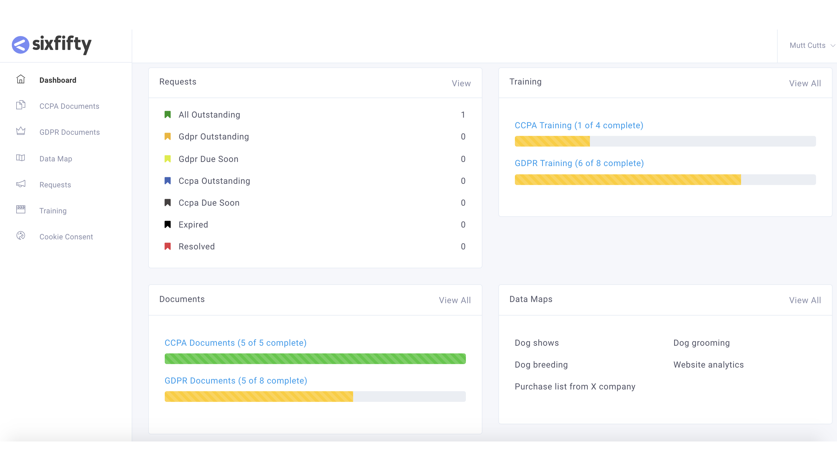 GDPR and CCPA Dashboard-169