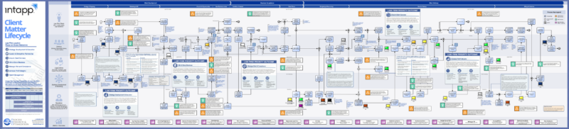 https-www-intapp-com-wp-content-uploads-2020-05-screen-shot-2020-05-27-at-9-02-51-am-800x182-png