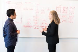 http-sagacitylegal-com-wp-content-uploads-sites-9721-2020-06-christina-wocintechchat-com-pvimd8jdeye-unsplash-300x200-jpg