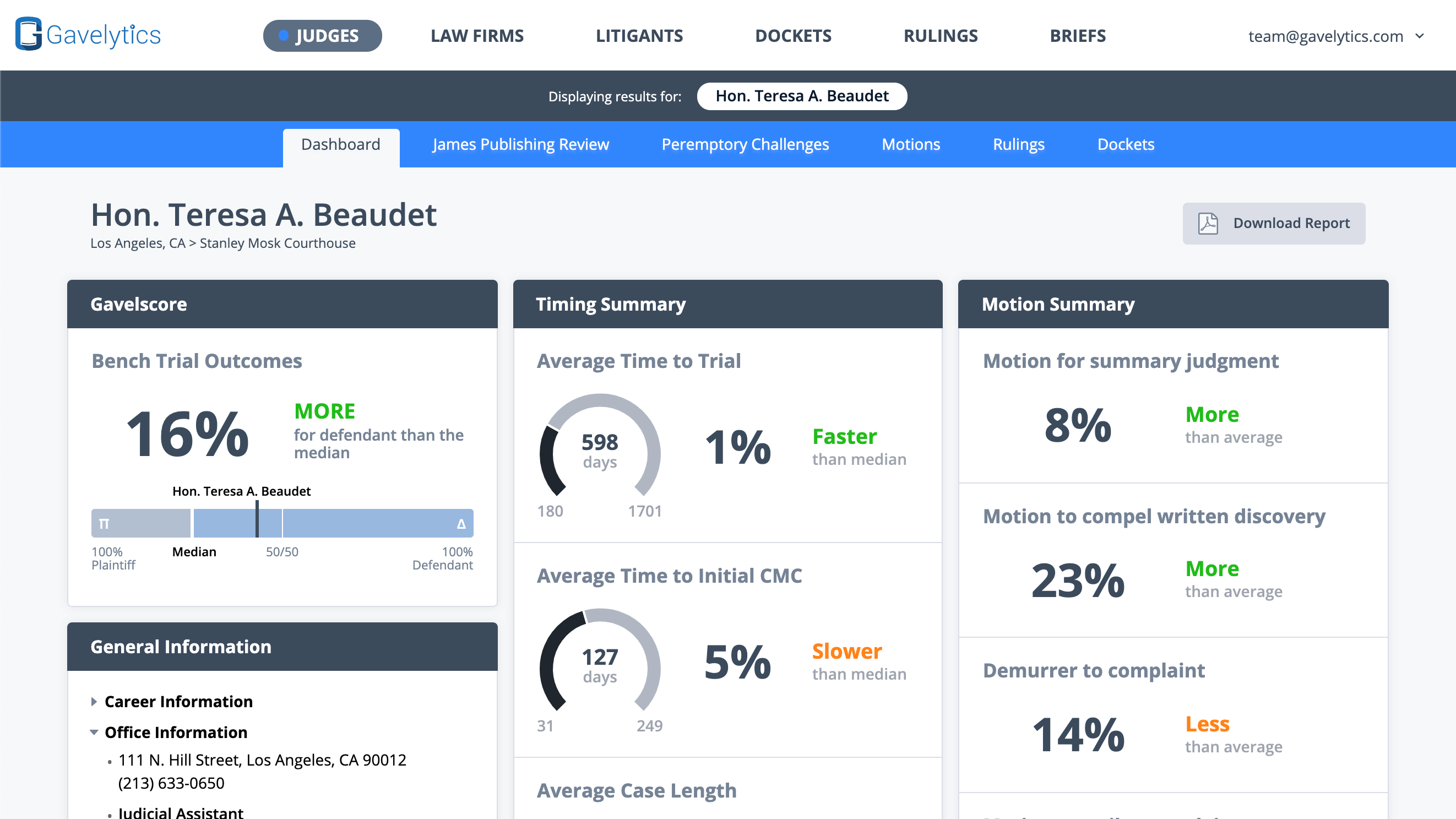 Gavelytics 2.0 - Judge Dashboard-169