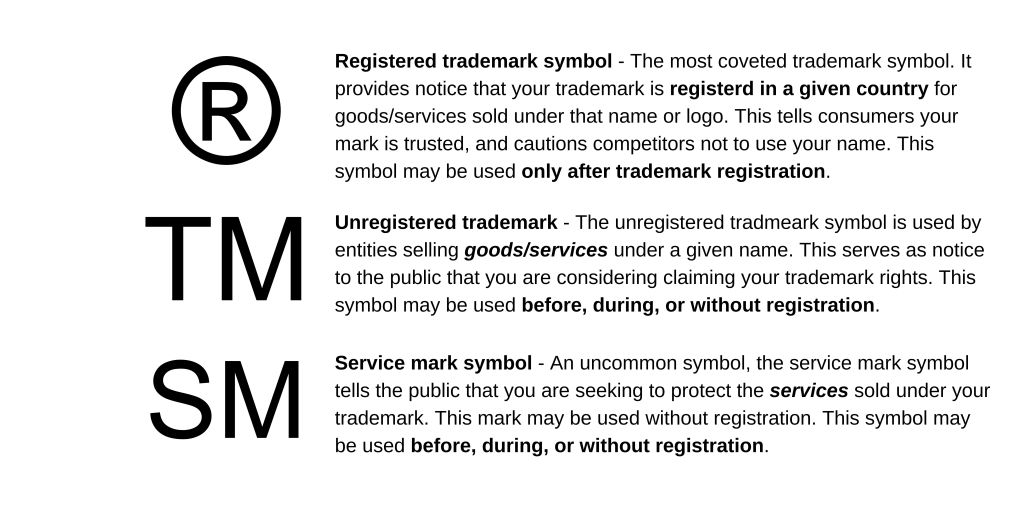 trademark symbols