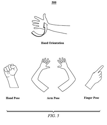 02082022 Samsung patent Radar-based system for sensing touch and in-the-air interactions 2
