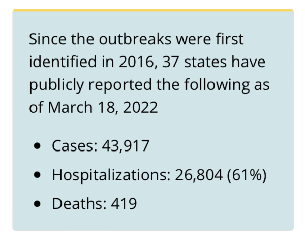 Screen-Shot-2022-03-25-at-6.44.35-PM-600x476