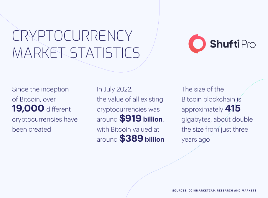 b-info-crypto b-info-crypto