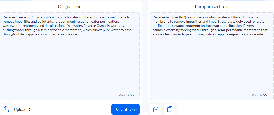 Plagiarized content