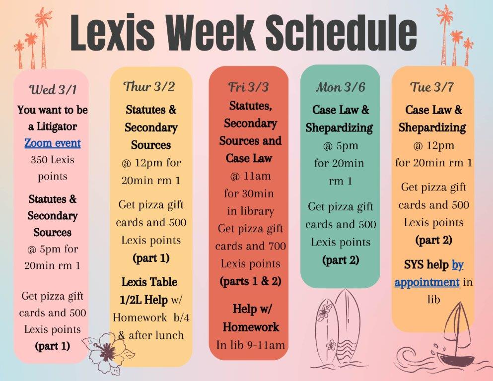 schedule of March 1 through 7 trainings