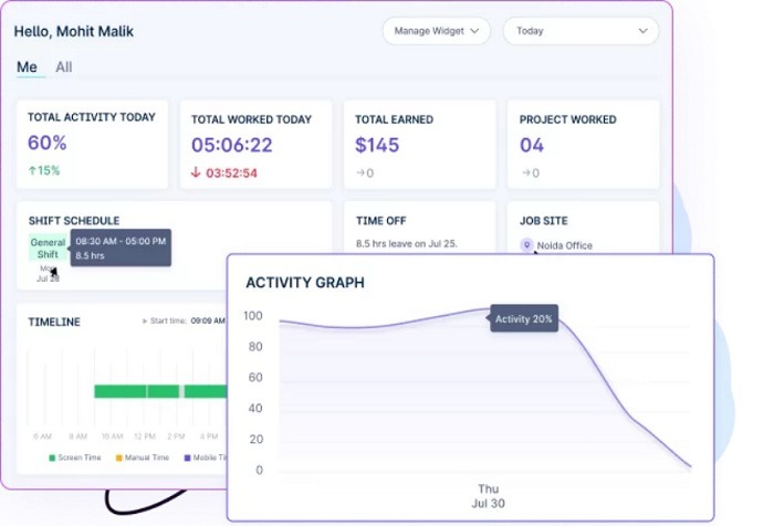 Workstatus activity