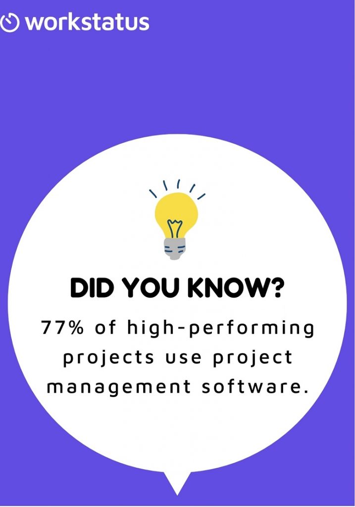 Efficient Project Management