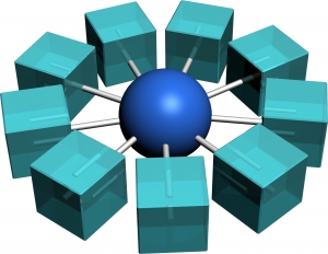 joint-several