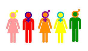 sexualorientation