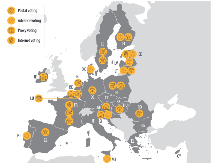 Existing postal voting and additional possibilities to vote in Member States