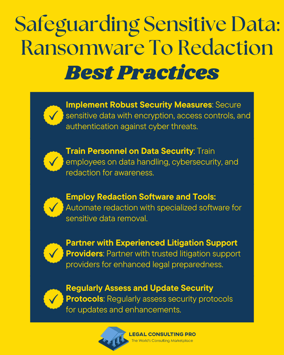 From Ransomware to Redaction: Protecting Sensitive Data in the Age of Cyberattacks Safeguarding Sensitive Data Ransomware To Redaction best practices infographics