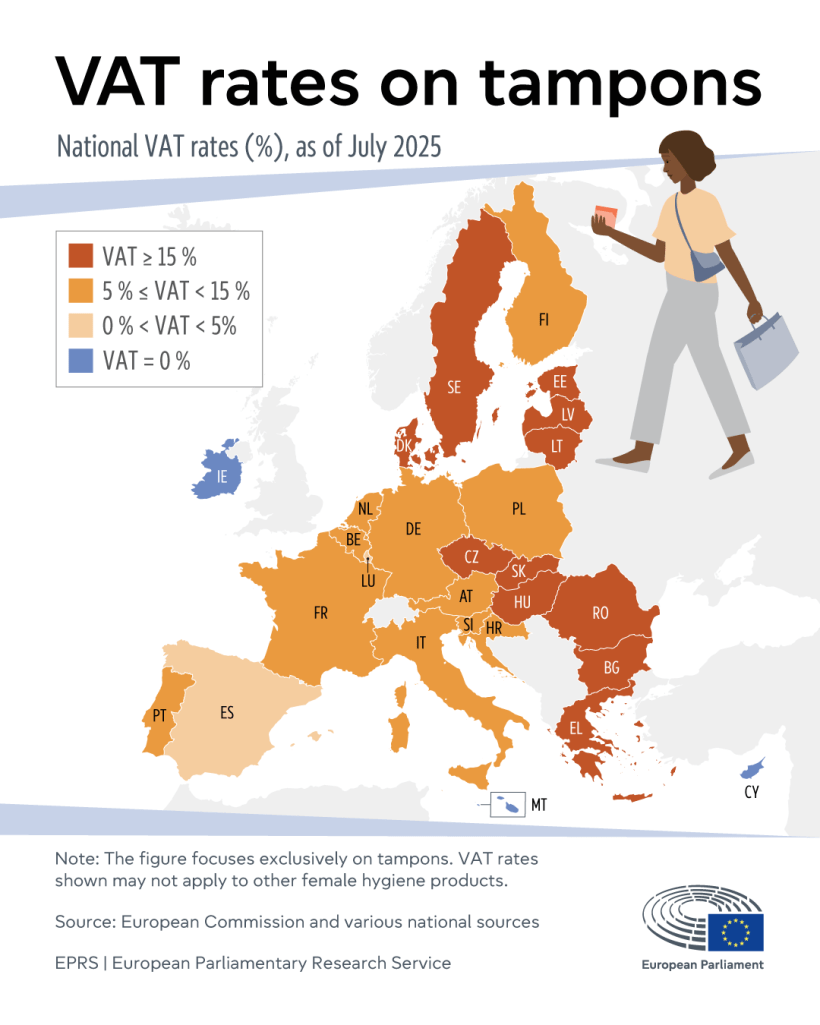 VAT rate on tampons (EU, July 2025)