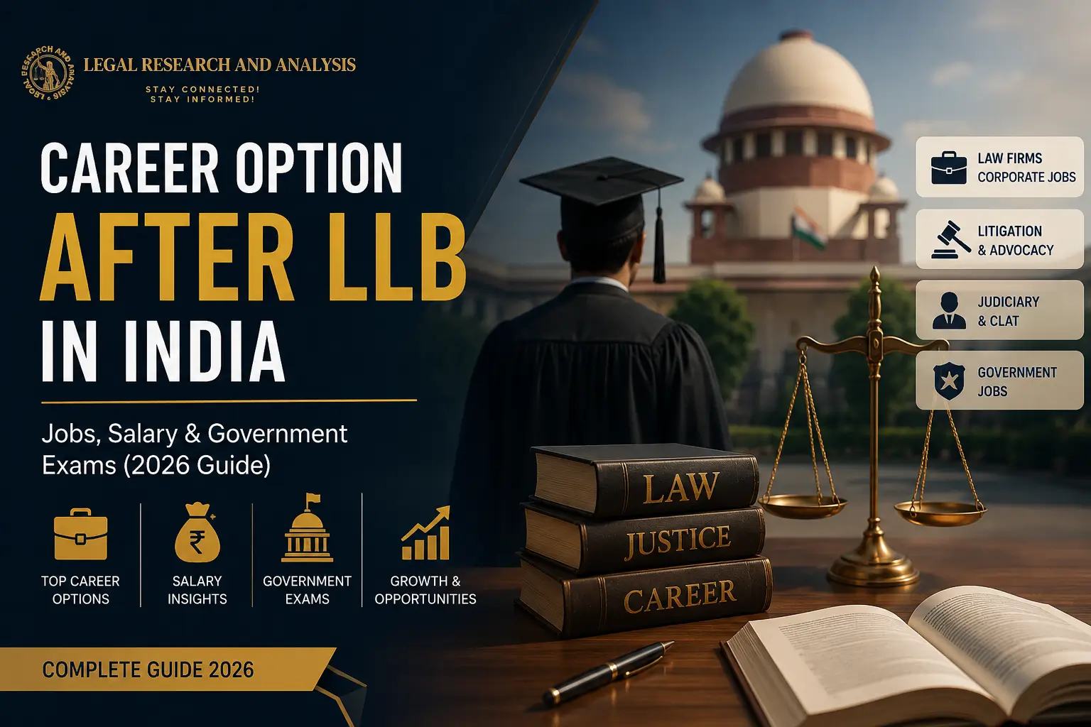 Career Option After LLB in India 2026 &ndash; Jobs, Salary, Government Exams & Legal Career Guide | LRA